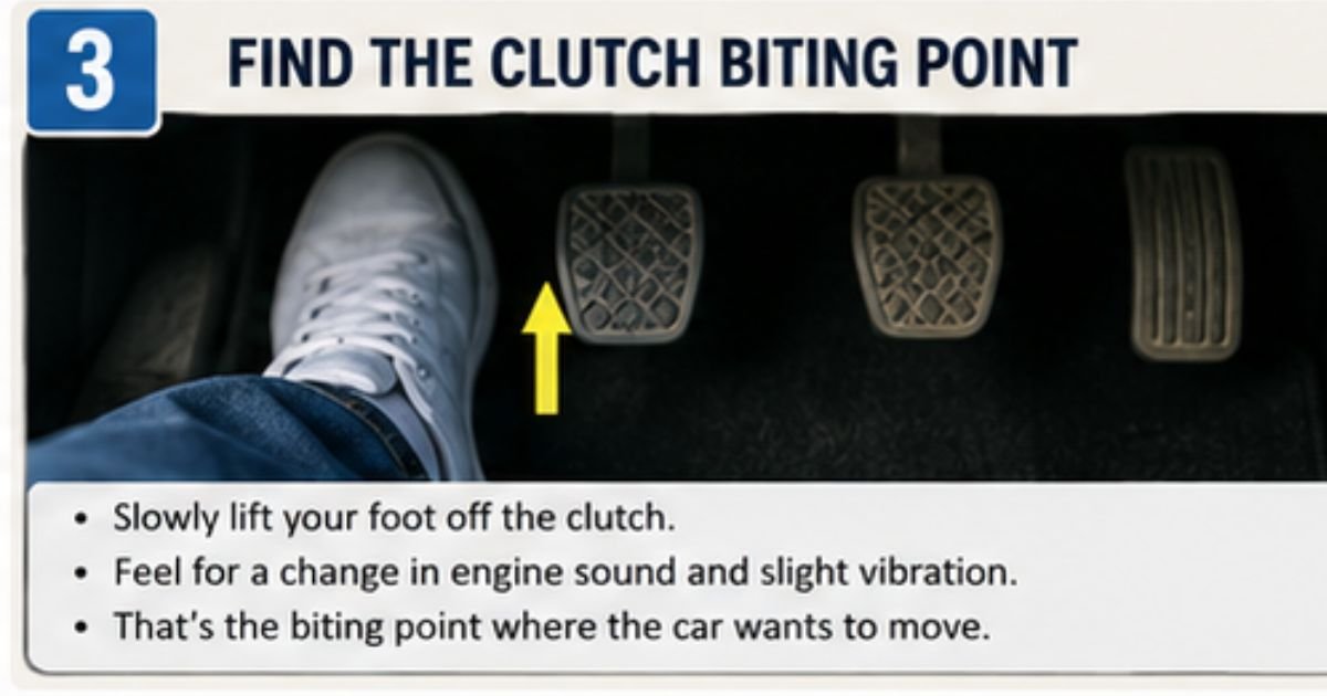 How to find clutch biting point in manual car
